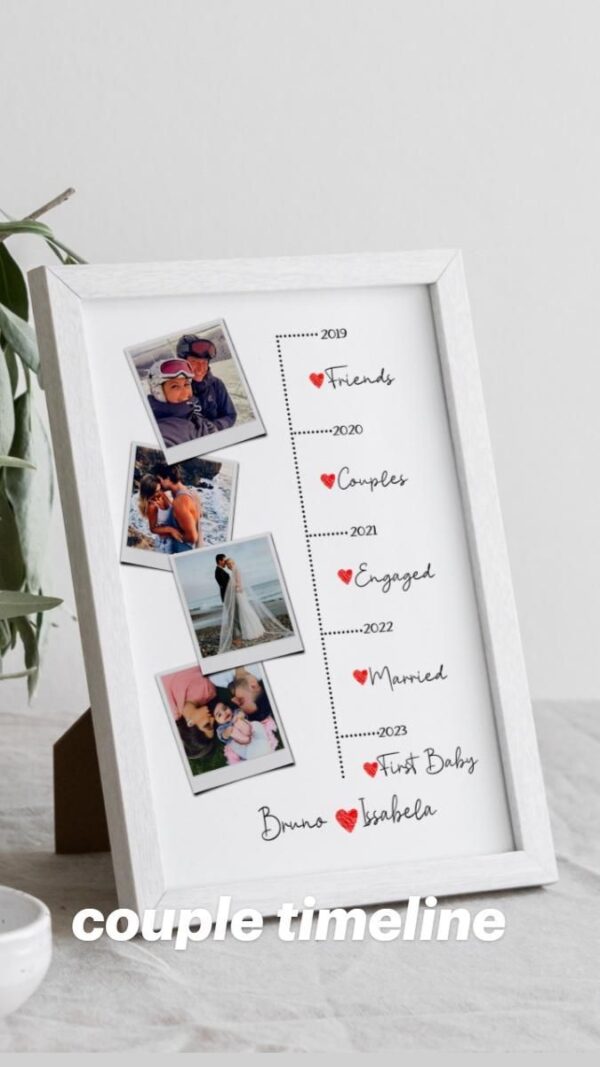 Couple timeline personalized frame